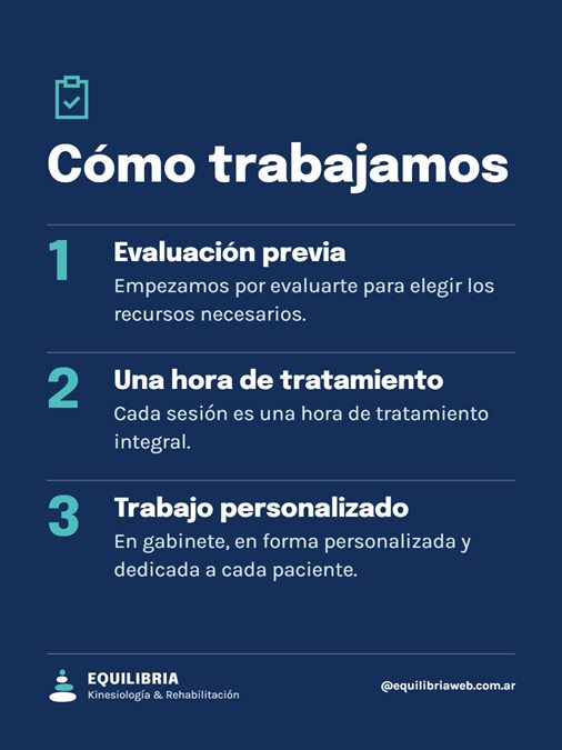 Publicación: Cómo trabajamos, en tres pasos